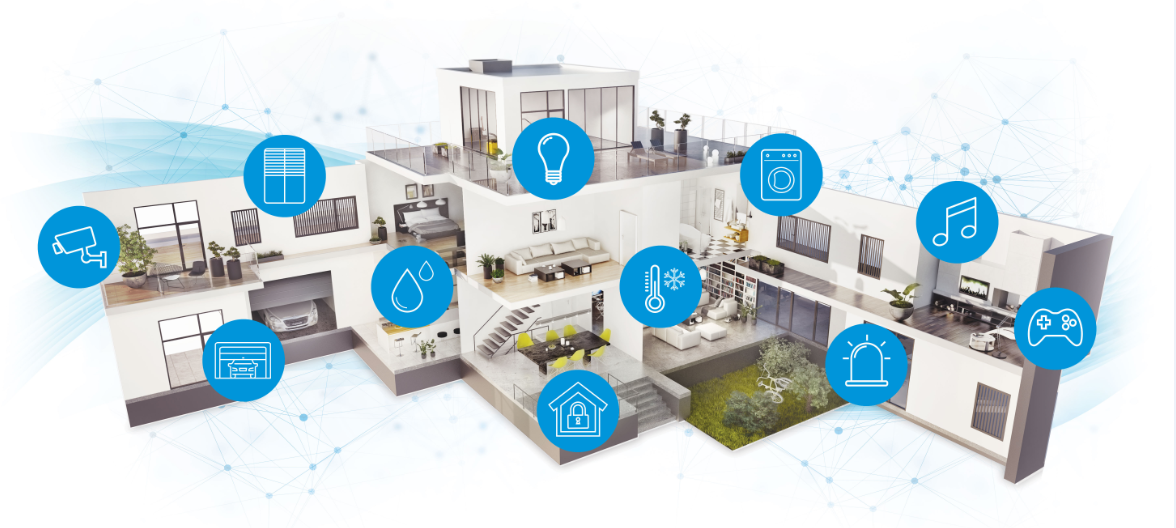 Control your entire house or office using automation Control your entire house or office using automation